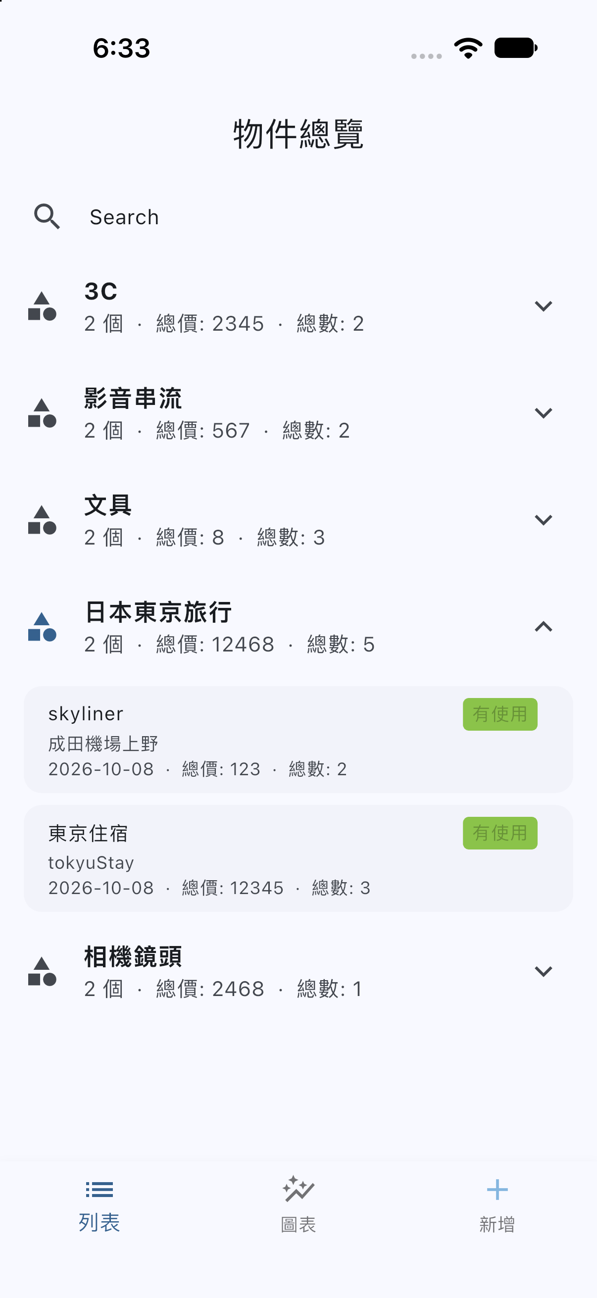 展開日本東京旅行分類,查看 skyliner 車費與東京住宿紀錄