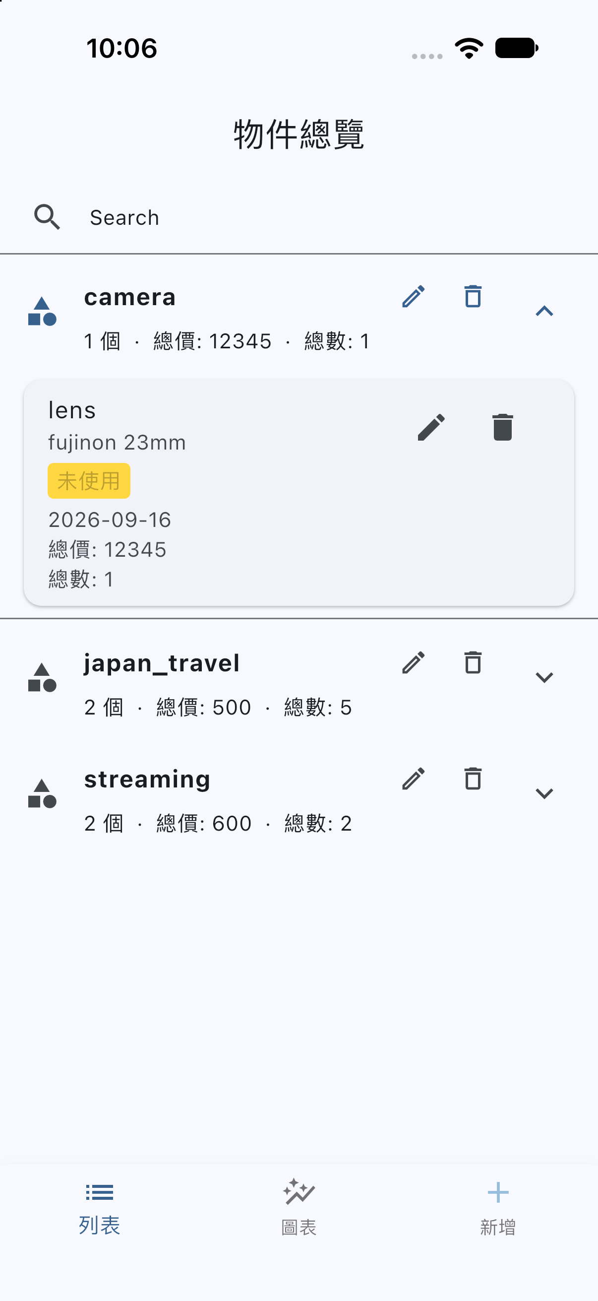 展開 camera 分類，顯示鏡頭名稱、型號、未使用狀態、日期、總價與總數